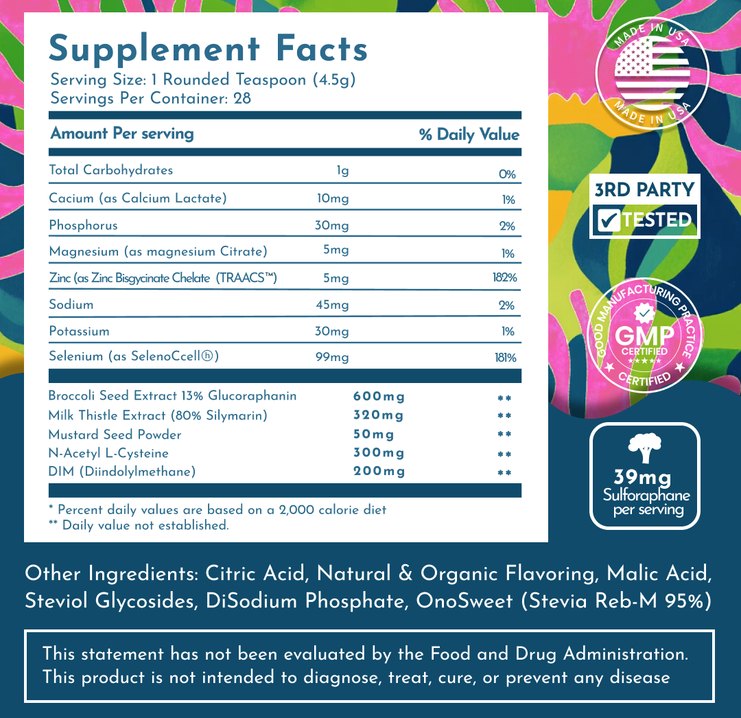 Modern Antidote Microplastic Detox - Sulforaphane, Milk Thistle & NAC daily drink mix for Detoxing, Skin Aging Support, Brain Fog, Liver Support, Energy & Focus - 1 Tbsp/Serving - 28 Servings - Plastic Free Packaging - 1 Lb of Plastic Removed/Order
