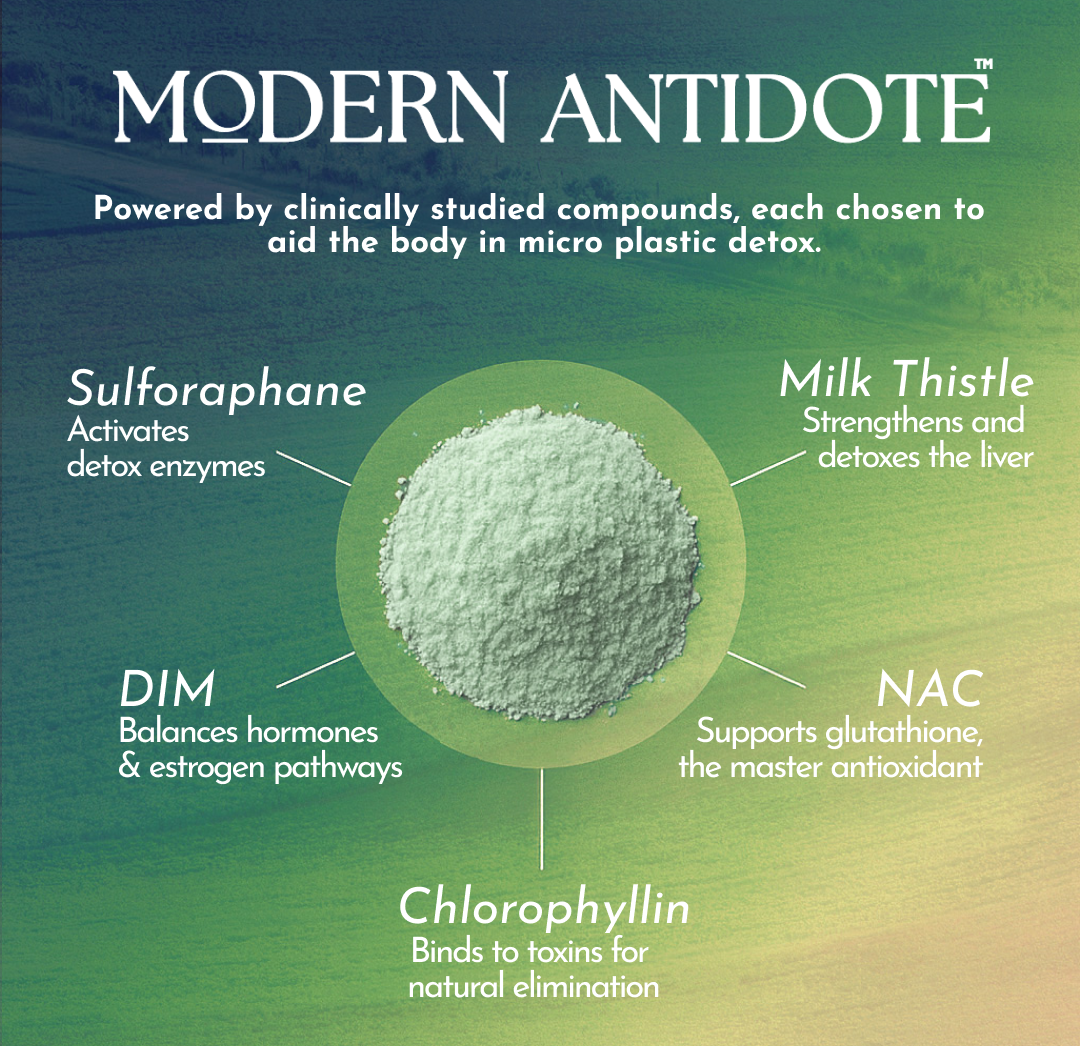 Modern Antidote Microplastic Detox - Sulforaphane, Milk Thistle & NAC daily drink mix for Detoxing, Skin Aging Support, Brain Fog, Liver Support, Energy & Focus - 1 Tbsp/Serving - 28 Servings - Plastic Free Packaging - 1 Lb of Plastic Removed/Order